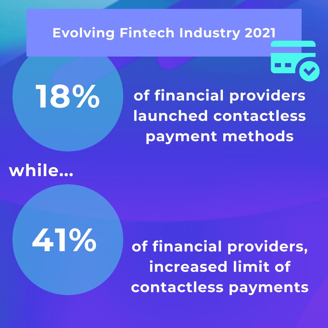 ERShares's tweet photo. With mobile devices integrating contactless payment tech, the demand for contactless payment solutions is growing globally. #digitalpayments #digitalization #pandemic #globalpayment #ERShares #digitaltransformation #epayment https://t.co/yAkamkvqIZ