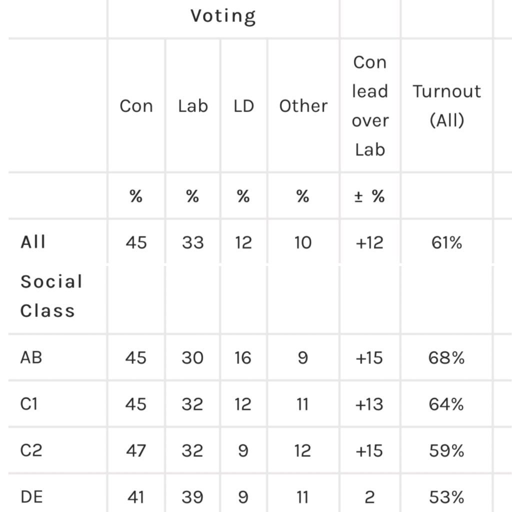 ipsos