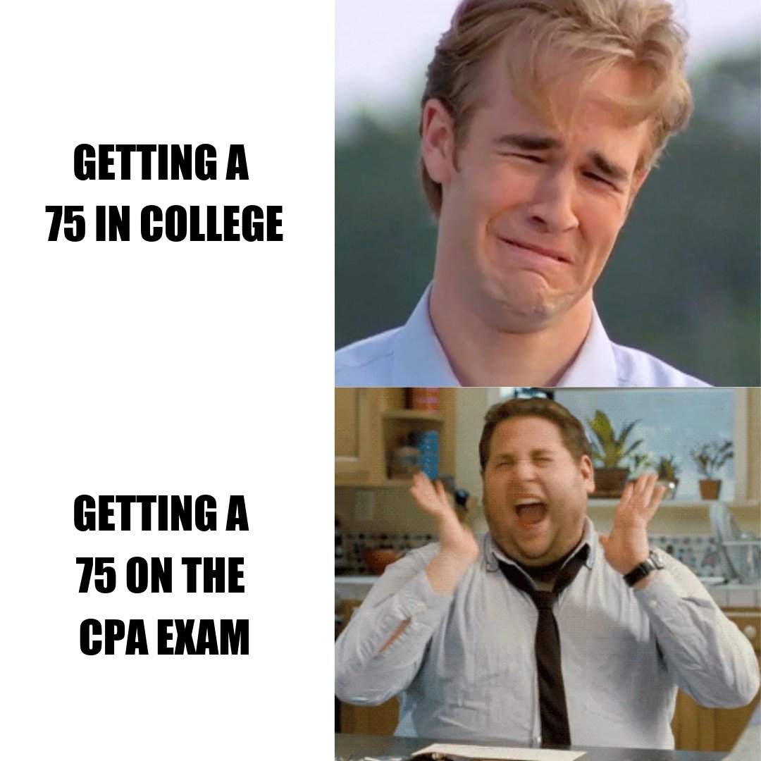 UWorldAcctng's tweet photo. Happy #scorerelease Day! Let us know how you did in the comments!
#cpa #cpaexam #hellocpa https://t.co/h9yl48os1y