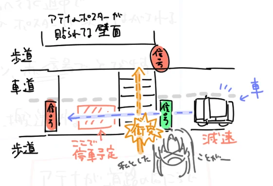こういうことか?! https://t.co/hQhgp6oPhK 