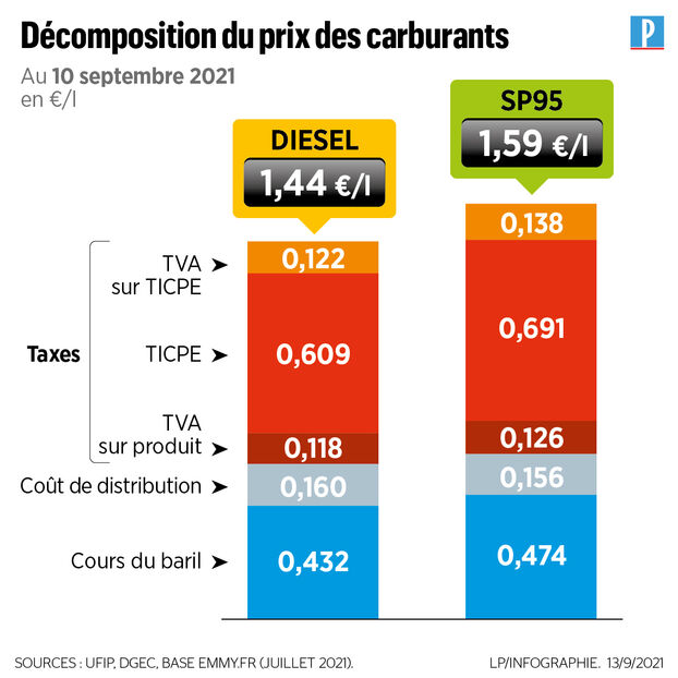 vbenard's tweet photo. Ah, ces salauds de distributeurs... https://t.co/vrRVV2TFMH
