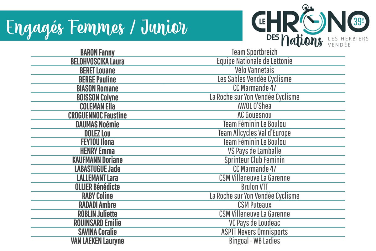 ChronoDesNations tweet media