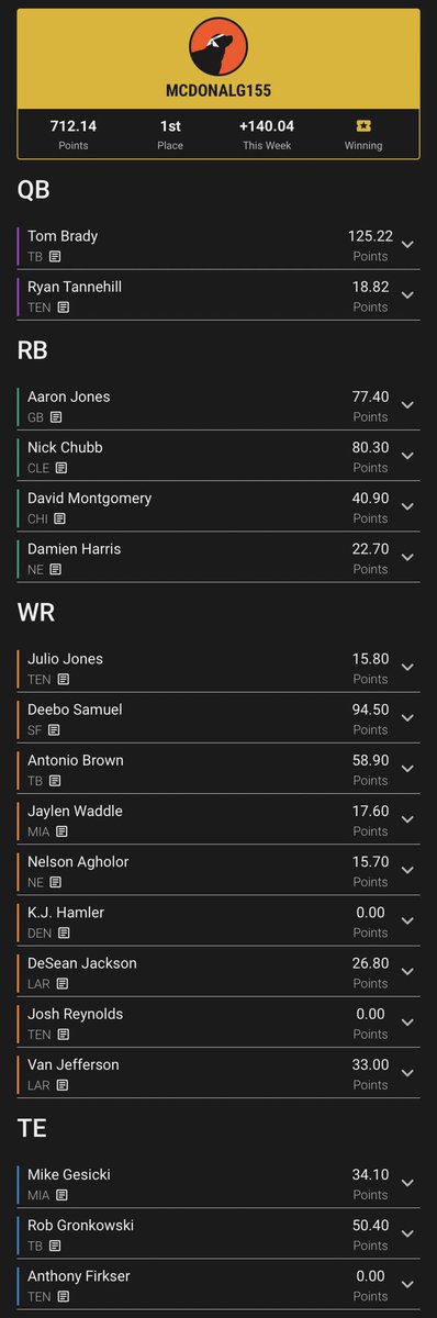 mcdonalg155's tweet photo. @JoshNorris @UnderdogFantasy https://t.co/svIiCzjf6N