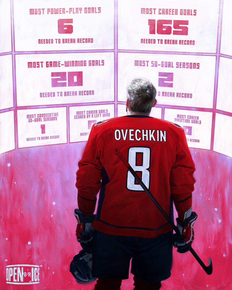 BR_OpenIce's tweet photo. .@ovi8’s staring down history 👀🏆 https://t.co/EneWnbG7Mj