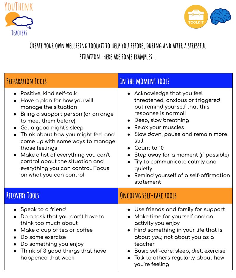Create your own wellbeing toolkit to help you before, during and after a stressful situation. Here are some examples! @sirmobbsalot <a href="/TF_Ambassadors/">Teach First Ambassadors</a>