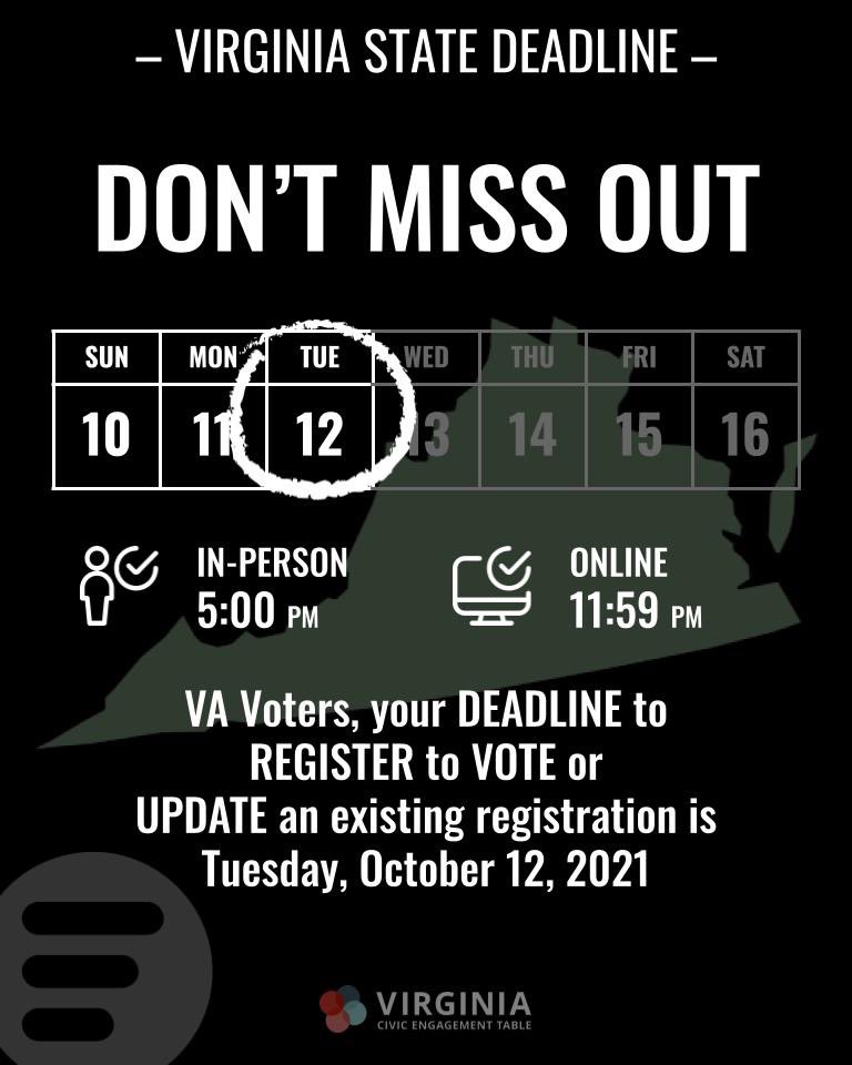 Virginia Voters, today is the last day to register and update your voter registration status. Your vote is your power! Check out the link below for everything you need! #VoteReady #VAvotes weall.vote/TeamIC