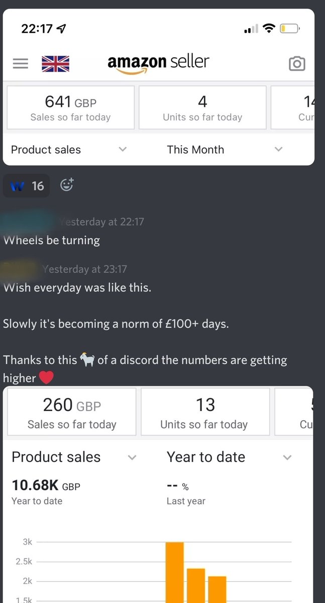 Resell Concierge tweet media