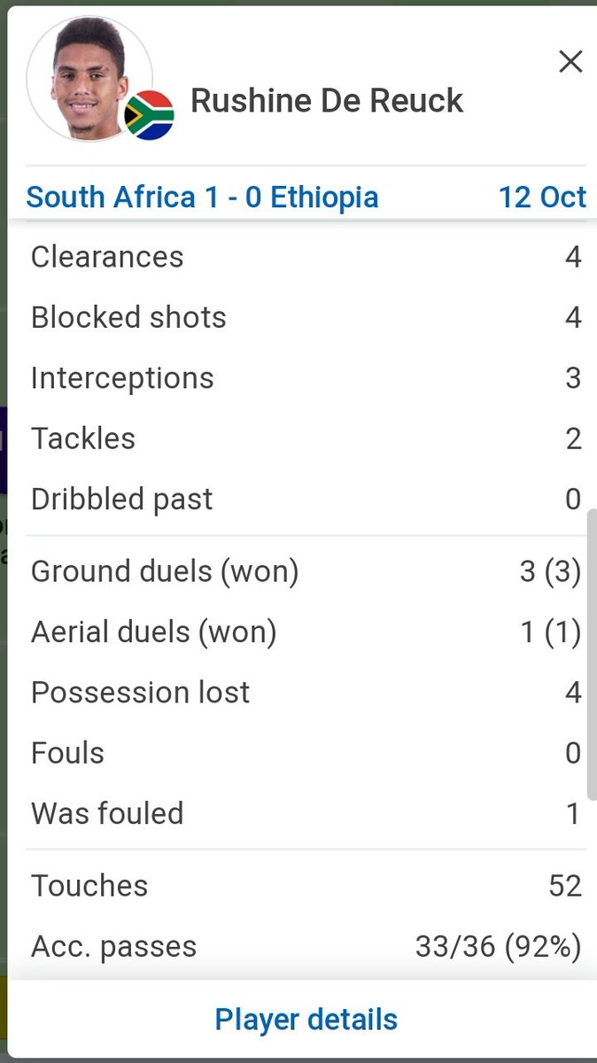 iamelvee's tweet photo. Great game by Reshine De Reuck! https://t.co/JtRvYv0FOC