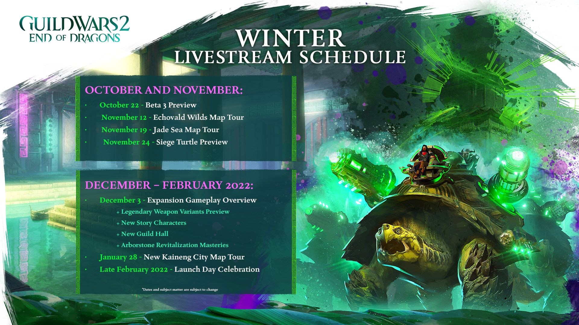 Guild Wars 2 Data: October 2015