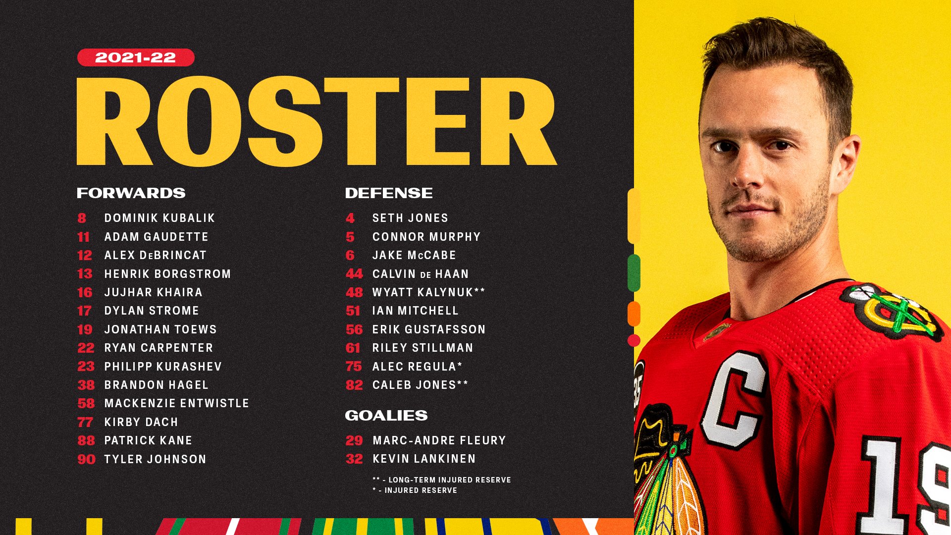 Chicago Blackhawks on Twitter: "This is our team. https://t.co ...