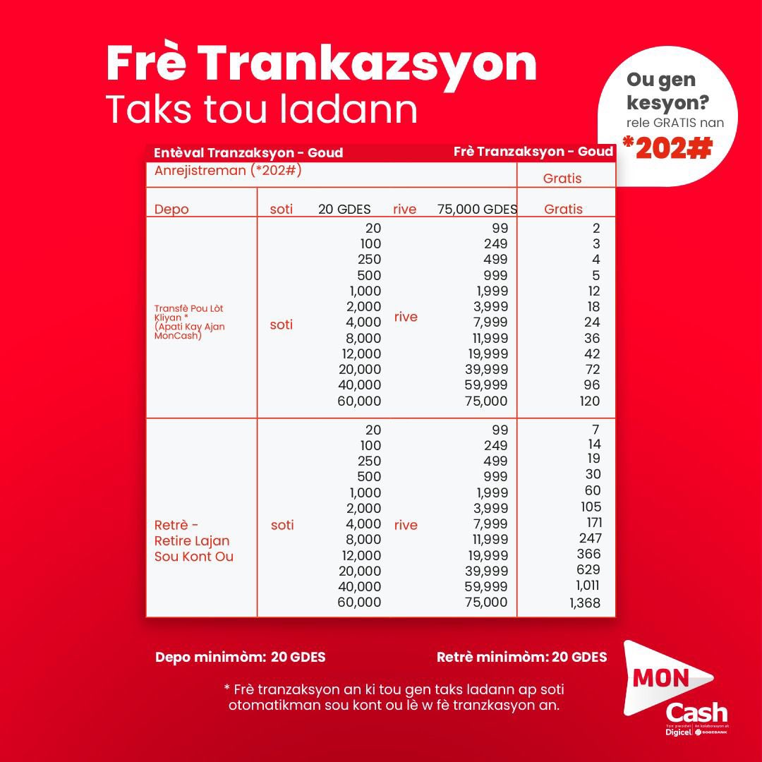 Digicel Haïti tweet media