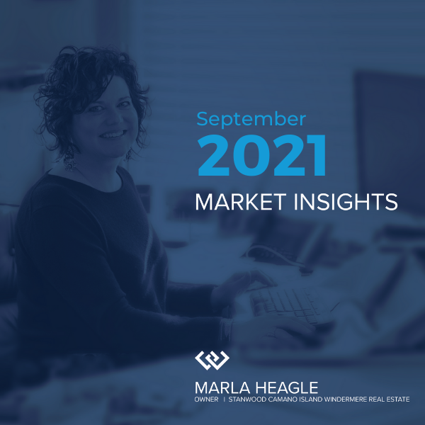 windermerecir's tweet photo. The Stanwood and Camano Island markets continue to be driven by low-interest rates, pent-up Buyer demand, job and lifestyle changes, and inventory shortages. These all add up to a very active market.

Subscribe to our Monthly Insights - https://t.co/2PHlLcfFO2 https://t.co/NaPqo59hLa