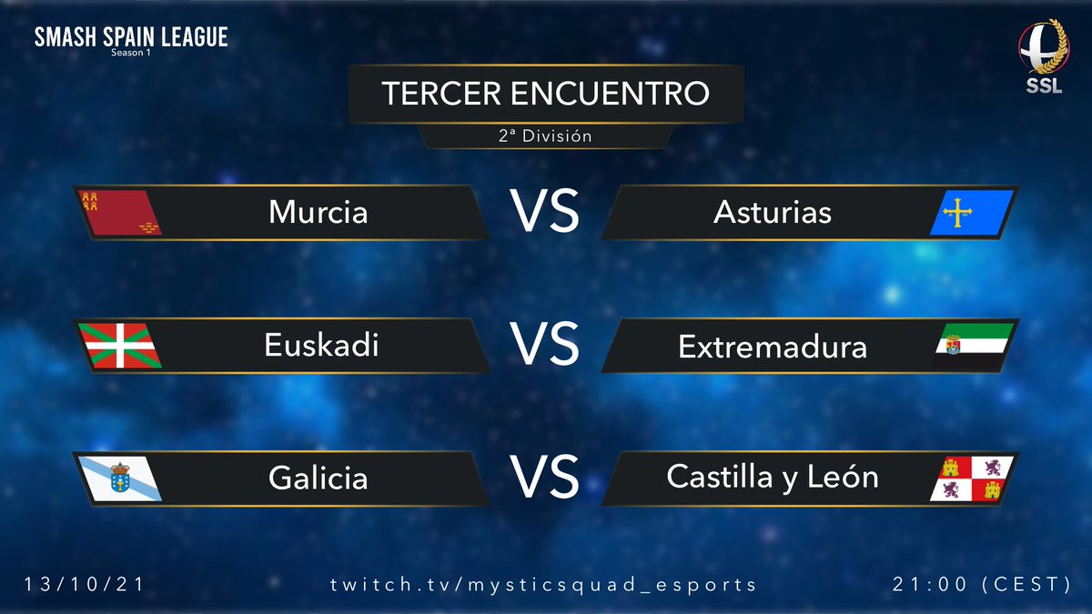 mysticsquad_tv's tweet photo. 🏆SSL | TERCER ENCUENTRO - 2ª DIVISIÓN🏆
Euskadi y Murcia siguen ambas en primera posición. ¿Ayudarán Extremadura y Asturias a romper el desempate?
La 2ª división se presenta muy interesante 👀
⏰ ¡A las 21:00! #SmashSL
➡️https://t.co/GT9APUwA9q https://t.co/SQxlzpK7s6