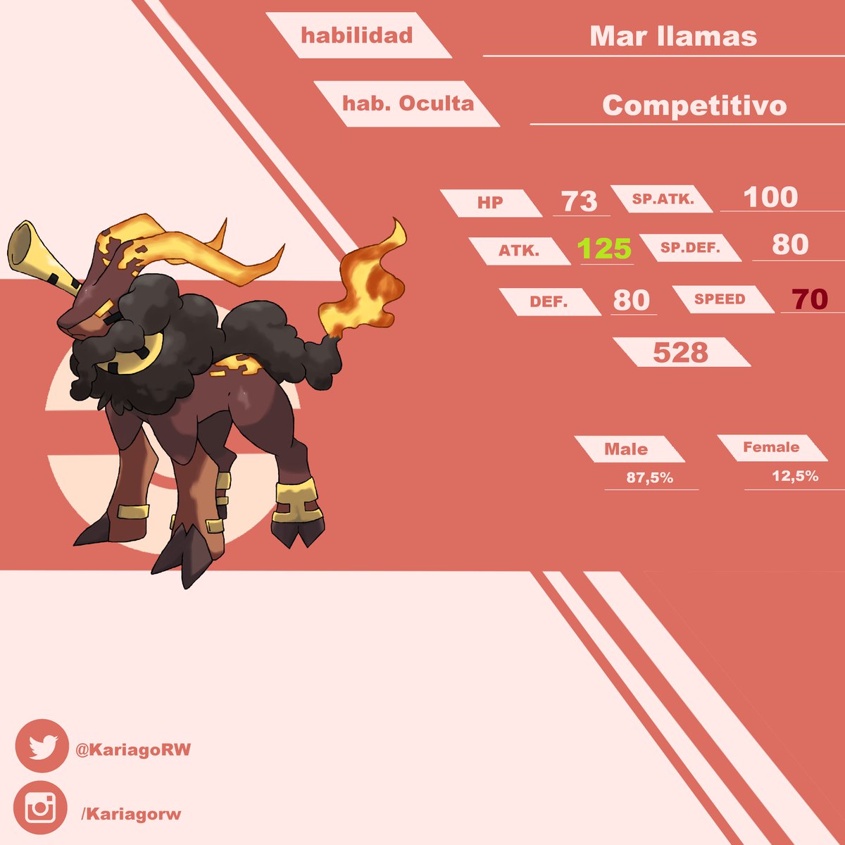 KariagoRW's tweet photo. #006 Beelzedoom

   🎺El calor en su interior aumentó tanto, que su propia piel comenzó a corroerse. Se dice que la maldad de este pokemon lo lleva a quemar con vida a sus víctimas, pero no sin antes hacer sonar la trompeta en su cuello

💟y🔁se aprecian mucho!

🔥❤️ https://t.co/1qCIQ9Qp84