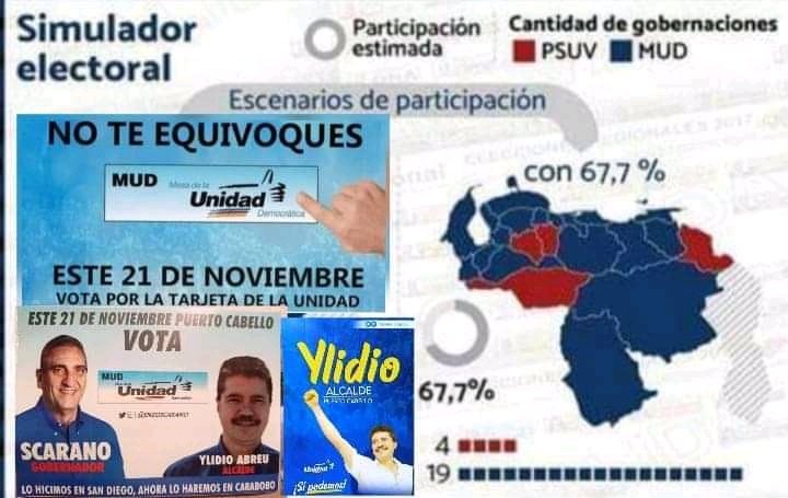 MarcosNarza's tweet photo. Se viene el Cambio https://t.co/qHot5joM31