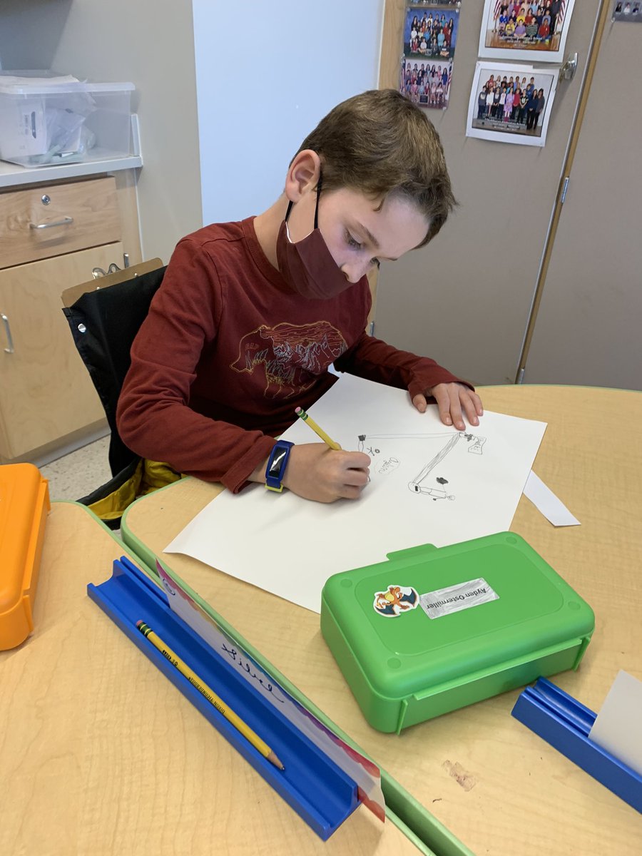 scooperga4's tweet image. Thinking about who we are and our relationship to the world around us as we work on identity maps. #greenacrespride