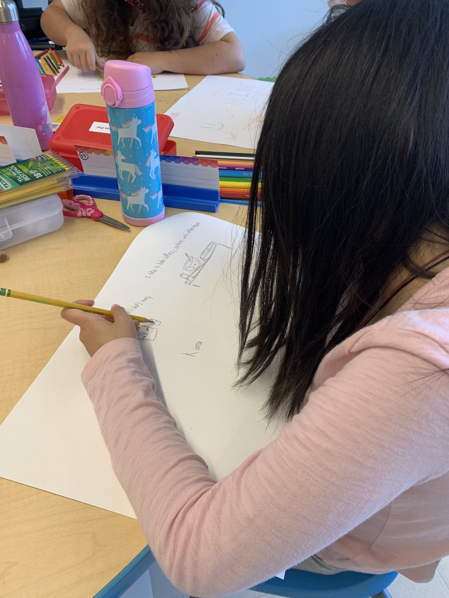 scooperga4's tweet image. Thinking about who we are and our relationship to the world around us as we work on identity maps. #greenacrespride