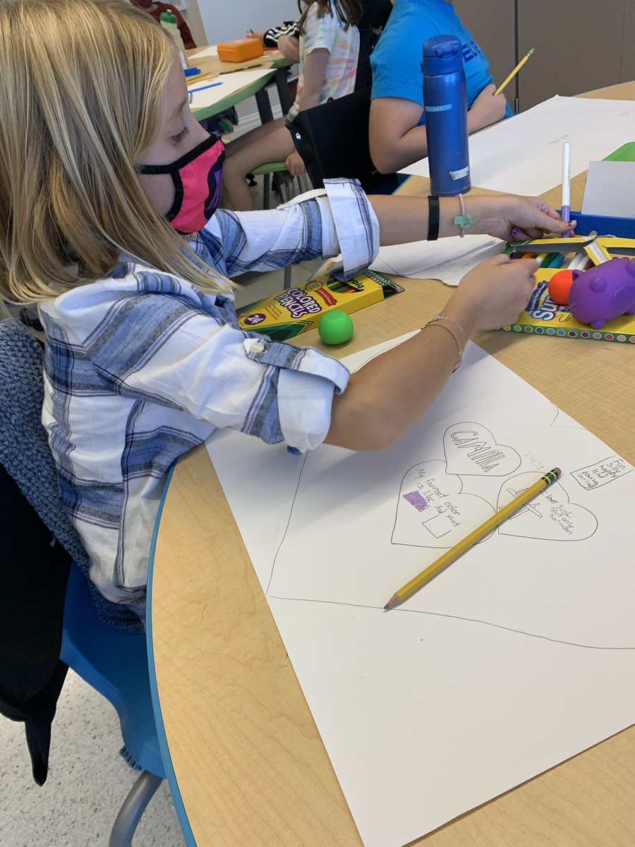 scooperga4's tweet image. Thinking about who we are and our relationship to the world around us as we work on identity maps. #greenacrespride