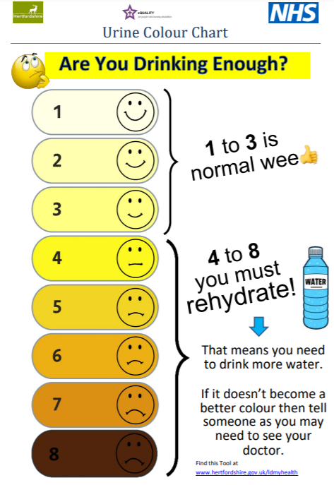 Day 3 of #UKMAW2021 Todays theme #hydration a key component to oral intake! 

Reviewing fluid &amp; hydration status should be part of every patient assessment - checking bloods (U&amp;Es)🩸mucus membranes 👄oedema, foods charts, bed space 🥤 but also checking urine output &amp; colour 💦