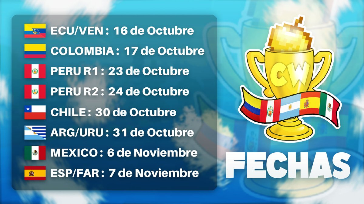 🏹CountryWars ...👀🌎 tweet media