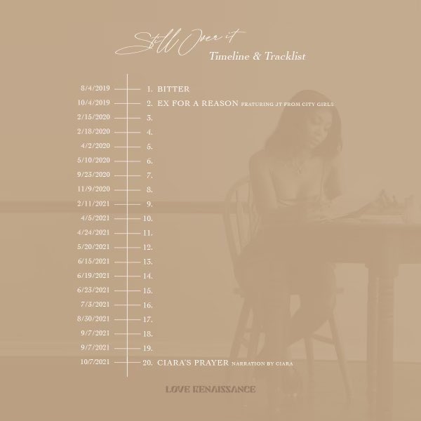 “Still over it” is a story…. And every story has its beginning! Ex for a reason w/ @thegirljt out this Friday 10/15!