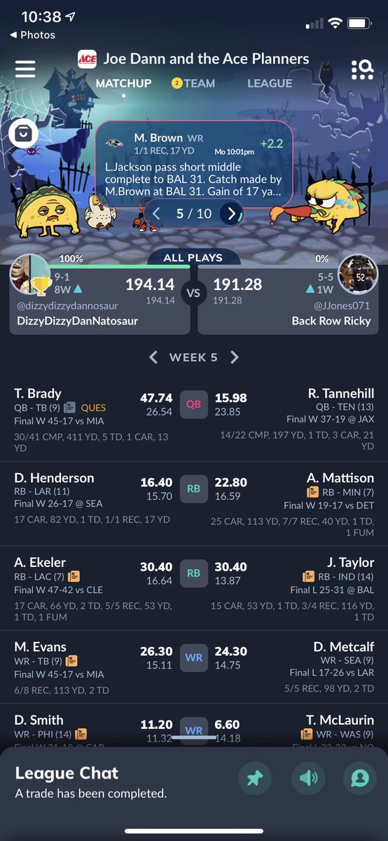 dan_matuszewski's tweet photo. @AustinEkeler barely squeaked it out, needed every point you got Sunday! https://t.co/78kmf6reRf