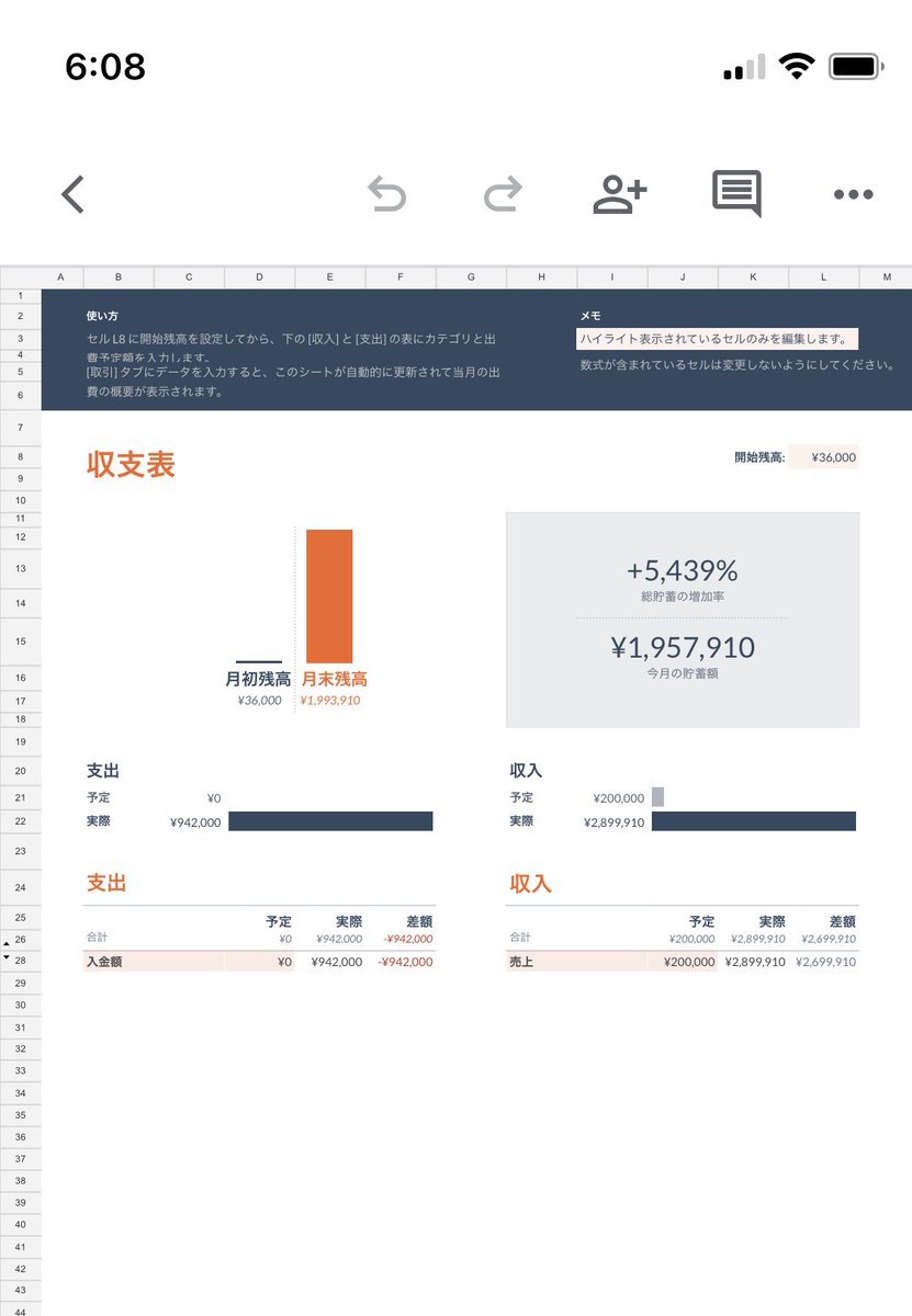 これまでの収支表の計算がかなり間違っていたので修正しました（−＿−；）

9月分の収支はプラス613,309円でした！✋
10月現在も300,000円突破中

在庫数を増やしてうまく回せると利益がかなり上がる傾向だと確信しました。
（これまでの収支表の表示ミスすいません😥）
