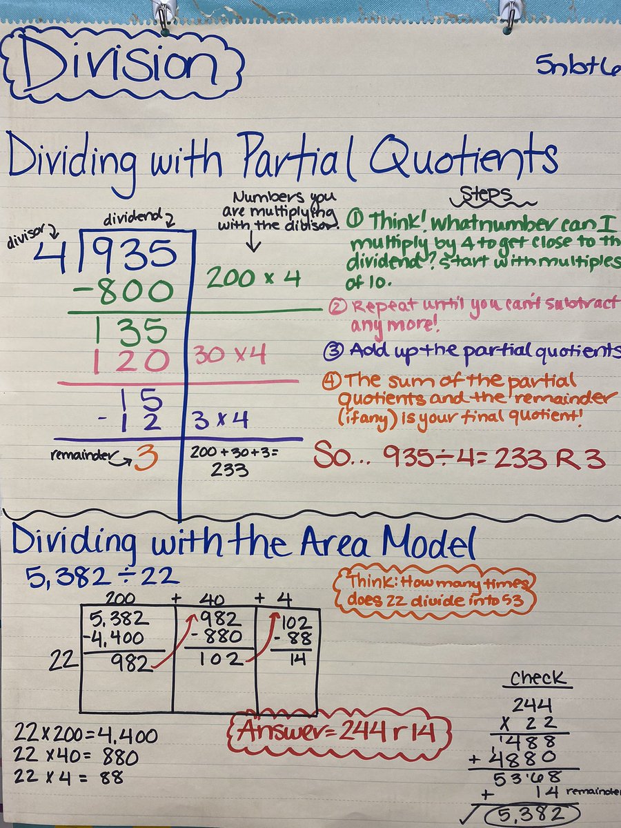 LisaJohnsonEDU's tweet photo. Behold the power of math anchor charts and student Learning Targets! Nice work, Cliffdale Elementary! #CCSK5Math #MathRebels @ccssecondaryed @kdhh8105 @CliffdaleElem @kkarenge @bnewellmath @simc2004 https://t.co/UKA17Evpu6