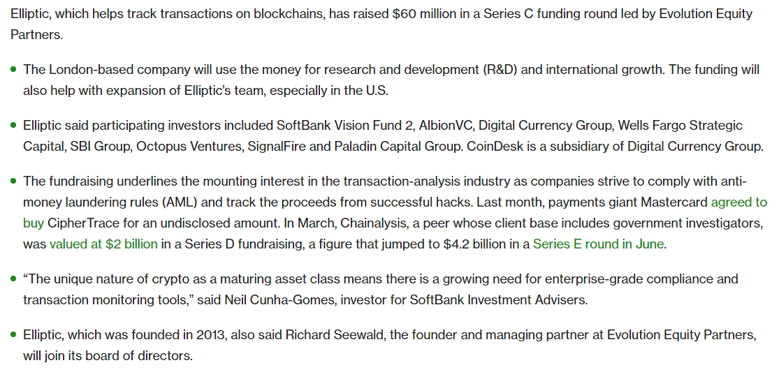 CryptoCapWatch tweet picture