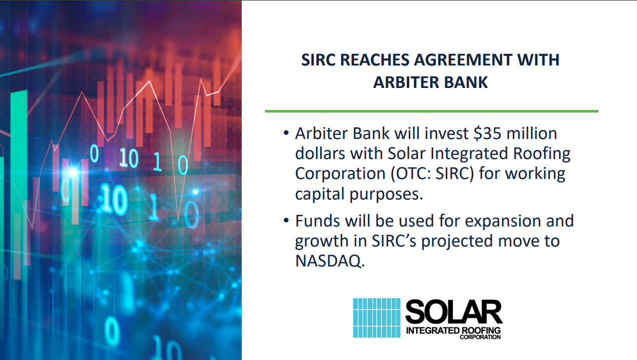 sirc stock price today