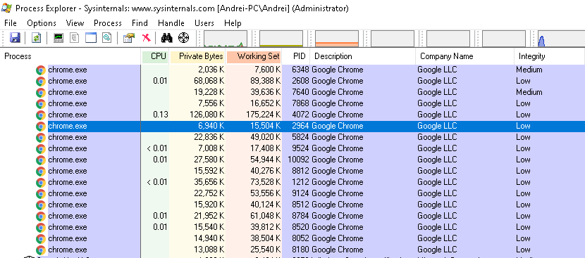 Zeusb0x's tweet photo. CVE-2021-37980. Hey @Google, WTF! Full explanation: https://t.co/8nvyfQiBUo https://t.co/eHxLL5IZ2e