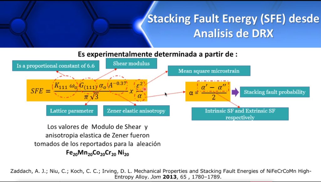 PhD. Fisicoquímica Molecular UNAB tweet media