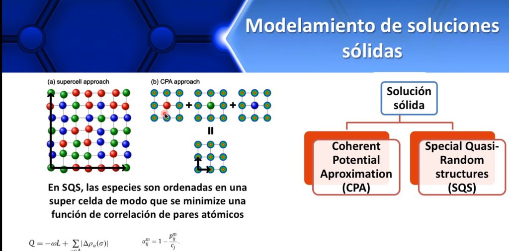 ¿Cómo se estudian las constantes elásticas de un material? En este momento la Dra. Katherine Paredes nos hace una gran presentación en nuestro ciclo de seminarios. #CienciasUNAB