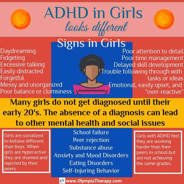 JoannaDiBella's tweet photo. October is ADHD awareness month -amongst many other things to be aware of … let’s be aware of the signs of ADHD in our girls who may internalise some of the signs in quite a damaging way! #adhdaware https://t.co/lSetqo8Oeb