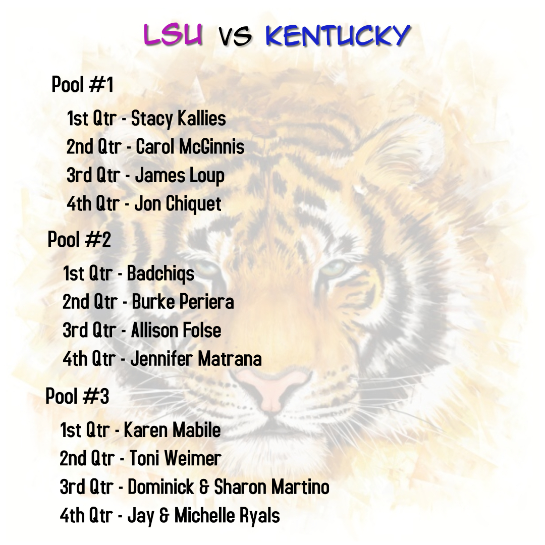 NOFANOLA's tweet photo. Congrats to all of the winners on this past weekend's football pools. Here's hoping this Saturday we can include the Tigers to that list of winners! https://t.co/8sfpZZGuSk
