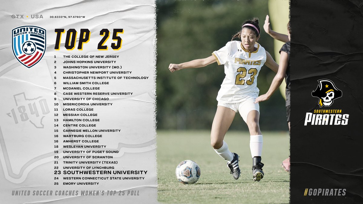 ⚽️ | <a href="/SUPiratesWSOC/">Southwestern WSoccer</a> earns the program's first national ranking after 10-1 start to season. #GoPirates southwesternpirates.com/sports/w-socce…