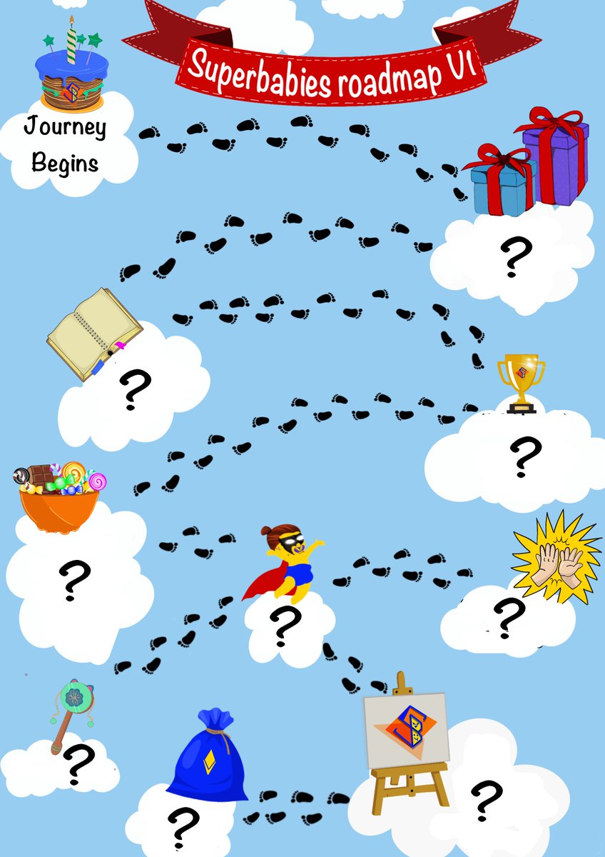 🚨SuperBabies Roadmap is LIVE on the Discord🚨

It has utility for the owners, It is long term, &amp; cares for the community as well as society as a whole👀👀

Check it out-discord.gg/aB56CqPDRy

#nftcollector #NFTdrops #NFTcollectibles #NFTs #NFT #NFTCommunity #SuperbabiesNFT