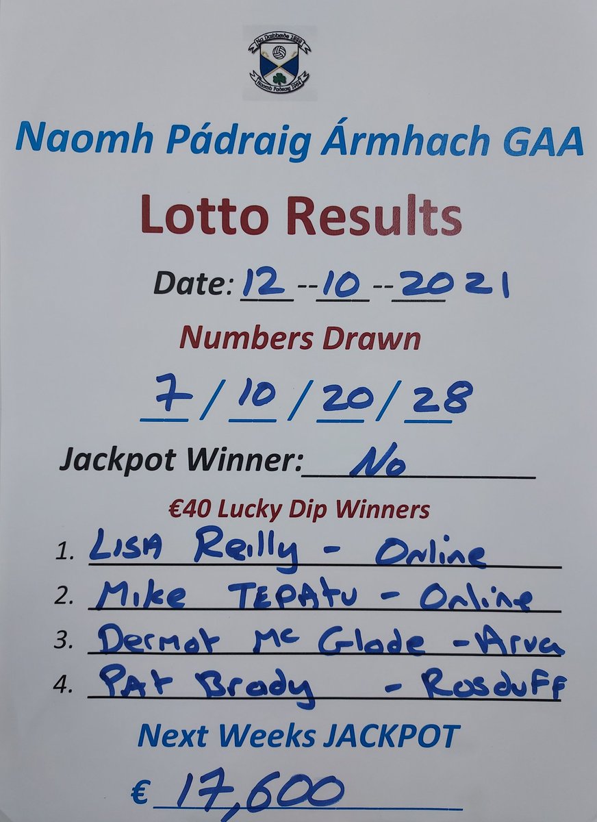 This weeks Club Lotto Draw has just taken place, no match 4 winners to claim the jackpot so €17600 is up for grabs next Tuesday.
Well done to the €40 winners and a big thank you to everyone who entered.
#Lotto