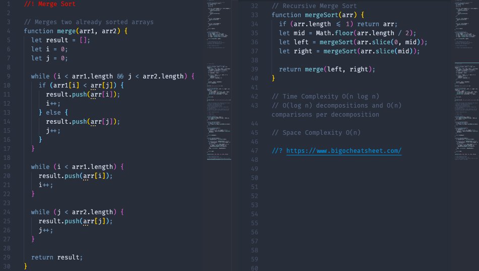 fentybit's tweet photo. Day 261 of #365DaysOfCode
Finally moving on to intermediate sorting algorithm.
Merge Sort works by decomposing an array into smaller arrays of 0 or 1 element, then building up a newly sorted array.
#100DaysOfCode #DEVCommunity #WomenWhoCode #DSA #Data #Algorithm #ColtSteele https://t.co/JhZkhhWVPE