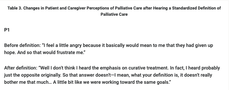 MGH Center for Aging and Serious Illness (CASI) (@mgh_casi) on Twitter photo How can perceptions and (mis)conceptions about #PalliativeCare change through education? Read more in the context of end-stage liver disease (#ESLD) management: pubmed.ncbi.nlm.nih.gov/32996824/
<a href="/donlan_john/">John Donlan MD</a> <a href="/NnekaUfereMD/">Nneka N. Ufere, MD MSCE</a> <a href="/TIndriolo/">Teresa Indriolo</a> @VjacksonJackson <a href="/raychungmd/">Ray Chung</a> <a href="/Areejmd/">Areej El-Jawahri</a> Lara Traeger How can perceptions and (mis)conceptions about #PalliativeCare change through education? Read more in the context of end-stage liver disease (#ESLD) management: pubmed.ncbi.nlm.nih.gov/32996824/
<a href="/donlan_john/">John Donlan MD</a> <a href="/NnekaUfereMD/">Nneka N. Ufere, MD MSCE</a> <a href="/TIndriolo/">Teresa Indriolo</a> @VjacksonJackson <a href="/raychungmd/">Ray Chung</a> <a href="/Areejmd/">Areej El-Jawahri</a> Lara Traeger
