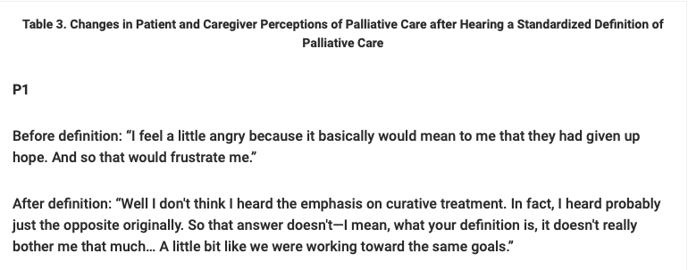 How can perceptions and (mis)conceptions about #PalliativeCare change through education? Read more in the context of end-stage liver disease (#ESLD) management: pubmed.ncbi.nlm.nih.gov/32996824/ @donlan_john @NnekaUfereMD @TIndriolo @VjacksonJackson @raychungmd @Areejmd Lara Traeger