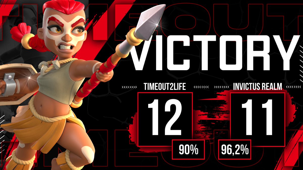 First Victory <a href="/Hogwarts2018/">Mythical War League ( MWL )</a> Hydra Division #T2L vs <a href="/RealmInvictus/">Invictus Realm</a> ⚔️🔥.
GJ 🤝