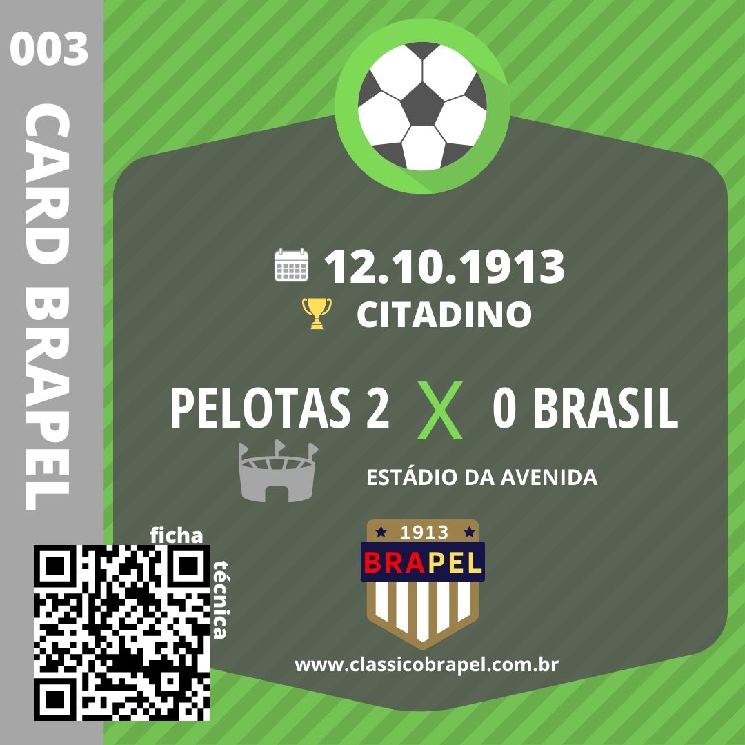 BrapelClassico's tweet photo. BRAPEL do dia 12/10. Foram 2 jogos nesta data!

https://t.co/K6ciRKtYKc

#brapel #GEBrasil #ECPelotas #futebol #futebolinterior #brasildepelotas https://t.co/jF7PZJOIHq