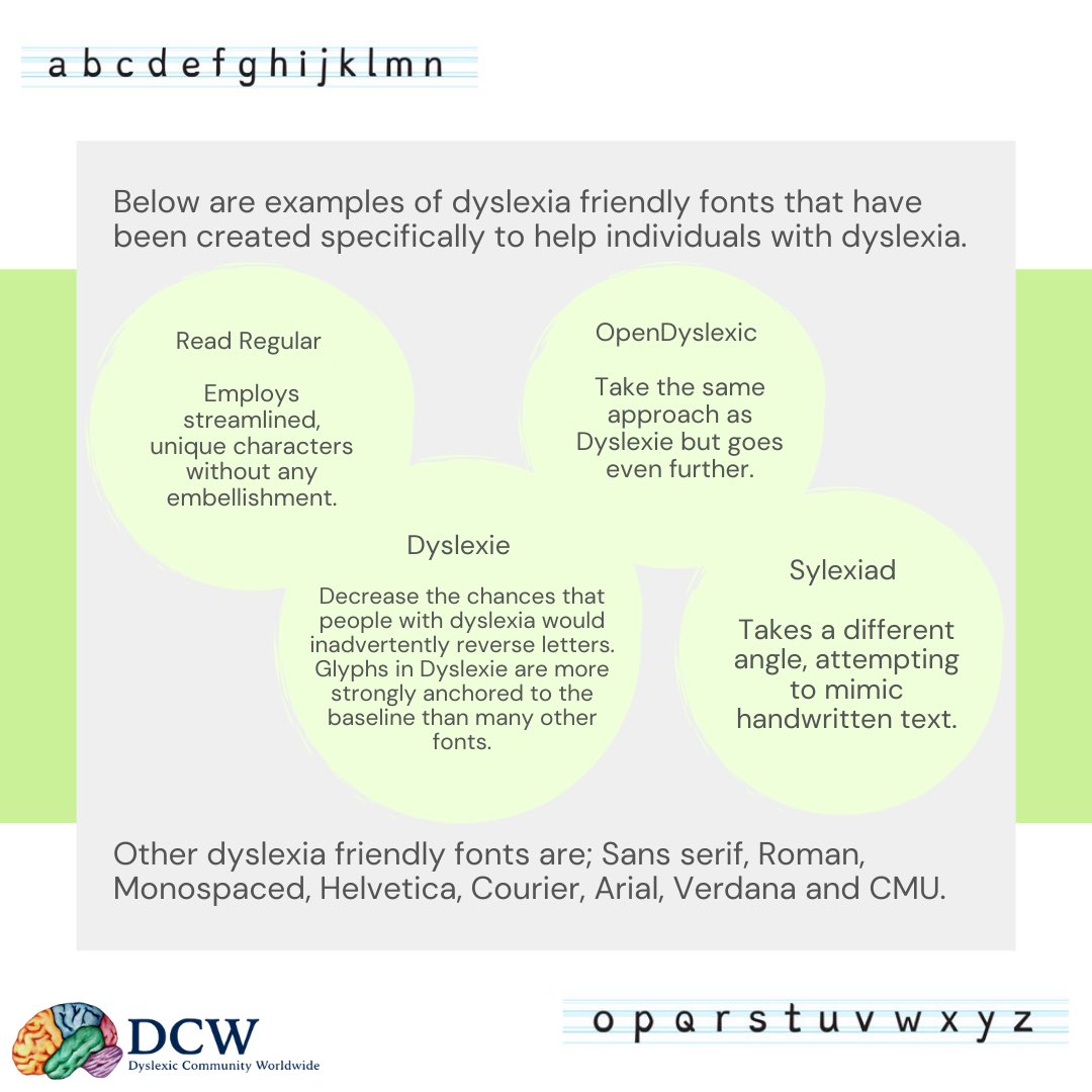 Dyslexia is a learning based difficulty, not a vision based difficulty. Dyslexics have difficulty with reading and writing, using certain dyslexia friendly fonts have been shown to increase reading performance for some individuals with dyslexia.