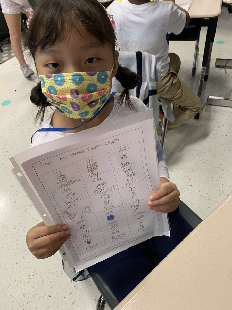 We are so proud of our finished Vowel Team Charts! We learned SO many vowel teams during our <a href="/TCRWP/">TCRWP</a> Word Builders unit. These phonics professors have been noticing vowel teams in their books, and using them in writing too! 📚📝🤩