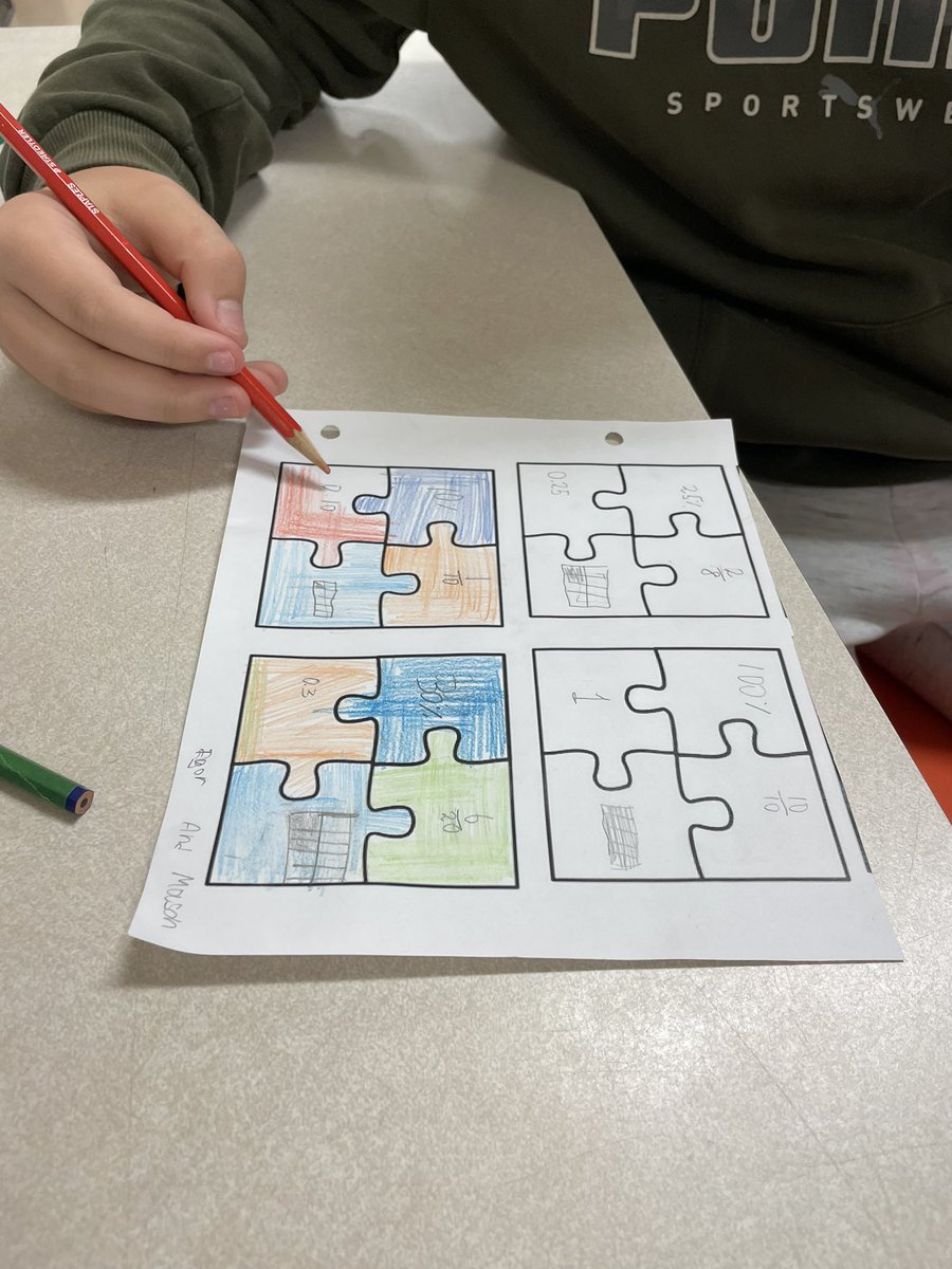 Londyn_Irving's tweet image. PUZZLE PROJECT! Task was to create their own puzzle using equivalent fractions, decimals and percents. Then they had the opportunity today to put together their classmates puzzles 🧩 #math9