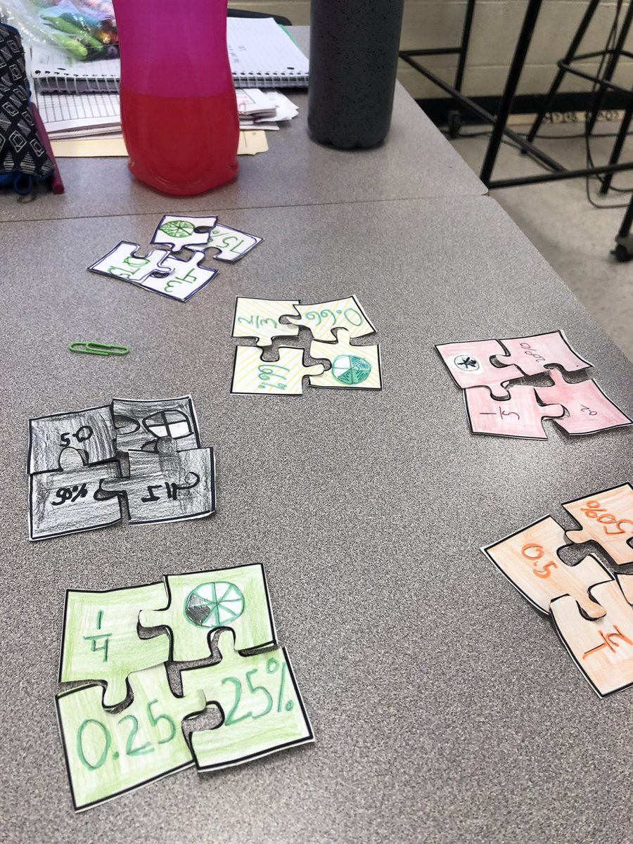 Londyn_Irving's tweet image. PUZZLE PROJECT! Task was to create their own puzzle using equivalent fractions, decimals and percents. Then they had the opportunity today to put together their classmates puzzles 🧩 #math9