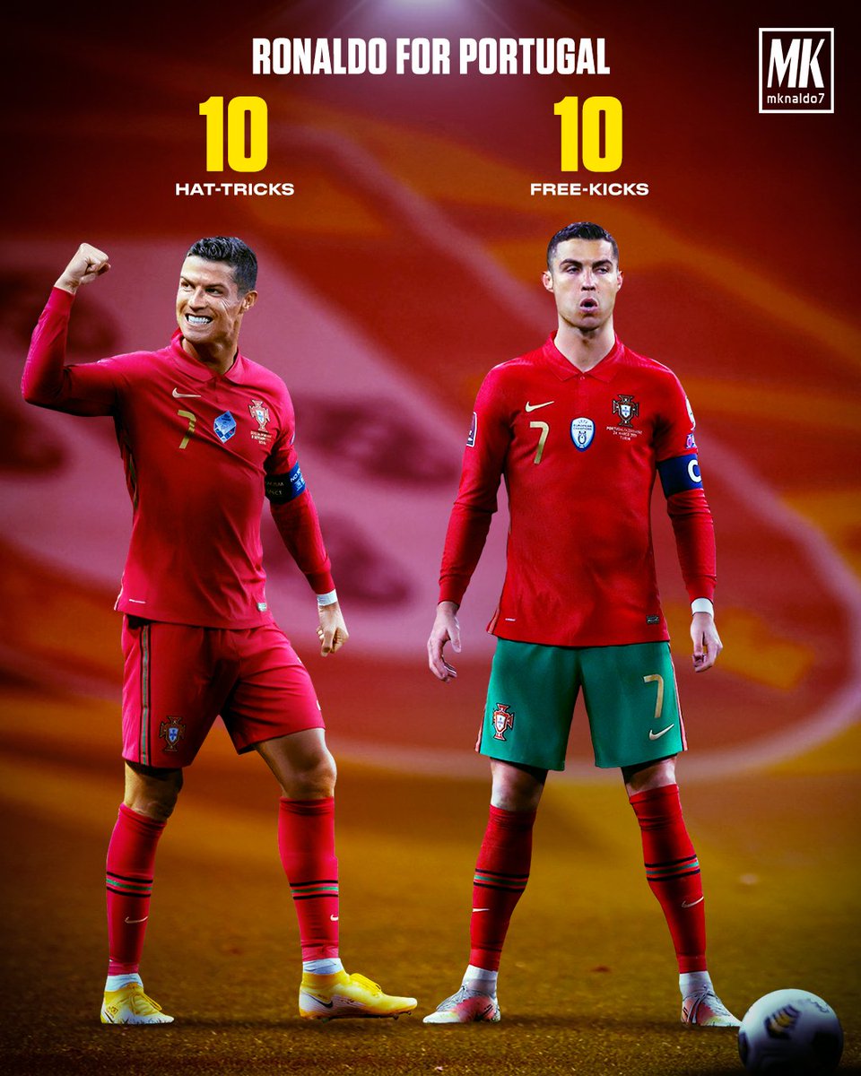 MKnaldo7's tweet photo. After scoring a hat-trick with International Goal No. 113, 114 &amp; 115.

Cristiano Ronaldo has now become the first player to have scored 
🔟 HAT-TRICKS and 
🔟 FREE-KICKS in history. https://t.co/HAD4JiEOHn