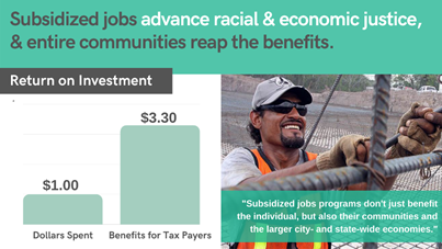 schnurtles's tweet photo. In #NewOrleans, a #SubsidizedJobs program is connecting returning citizens w/ jobs, reducing recidivism &amp; advancing larger racial &amp; economic justice goals. @SenBillCassidy @SenJohnKennedy Learn about @ceoworks &amp; the importance of investing in #JobsForALL: https://t.co/Wb9NRncb6G https://t.co/kqr8UE0sWa
