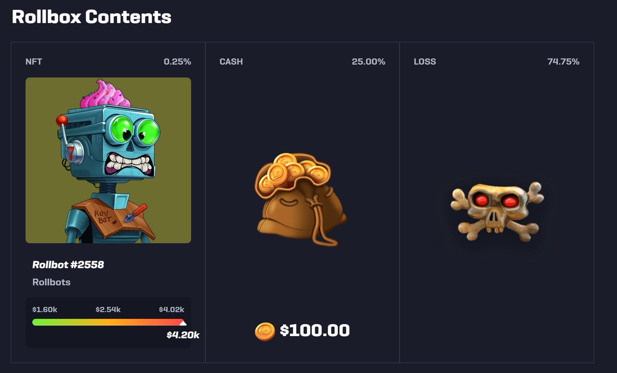 Investmesilly's tweet photo. @rollbitcom Someone made this one themselves? Thats awesome https://t.co/vsTE8PmdCq